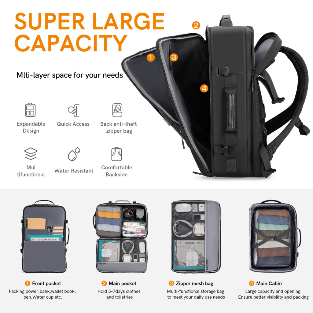 Travel Laptop Backpack – FG6319
