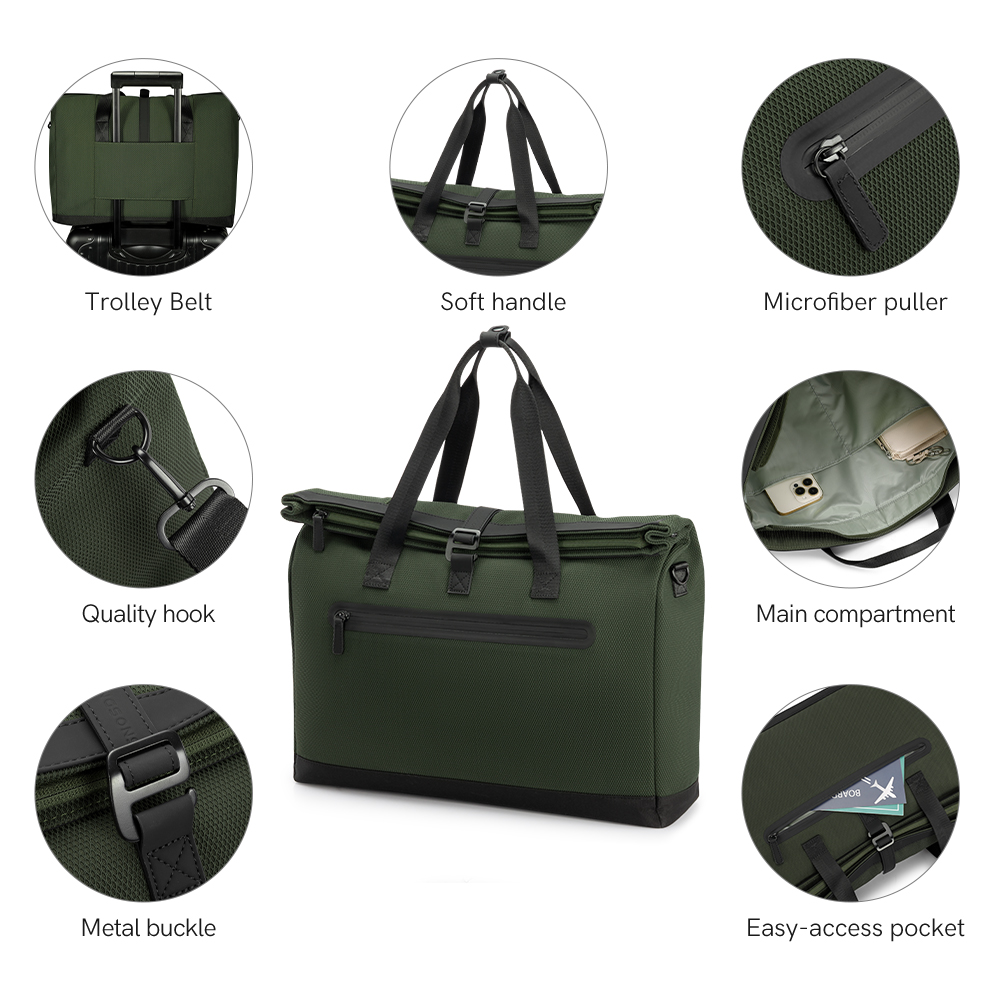 Weekender Bags K10258W