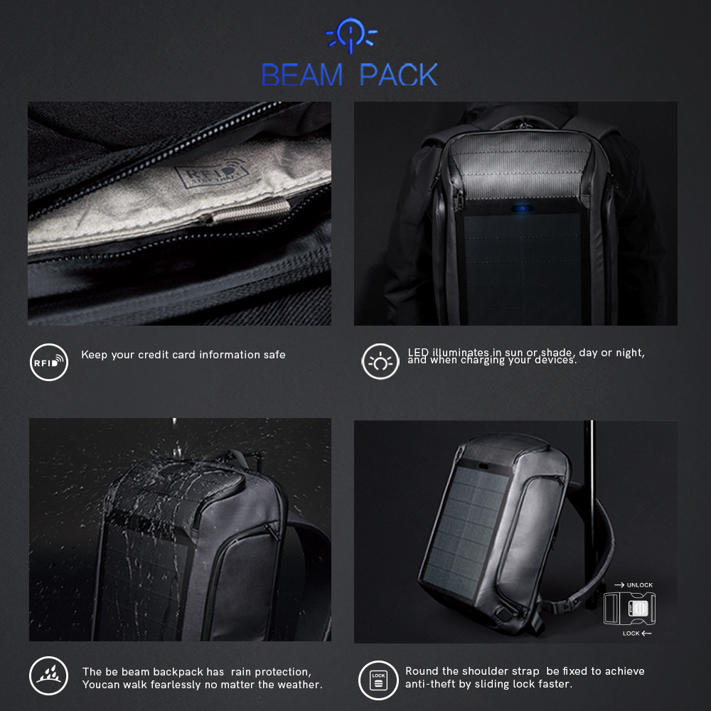 Beam BackPack K9386W