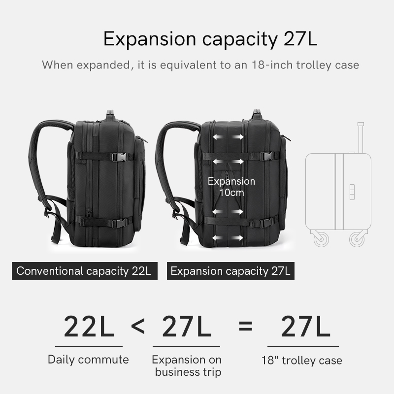 Travel Laptop Backpack KS3306W